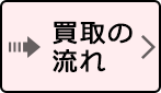 買取の流れ